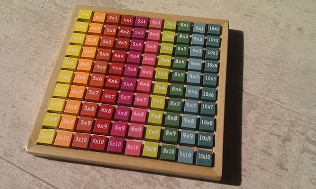 640px-Multiplication_blocks