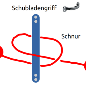 Das Knotenrätsel