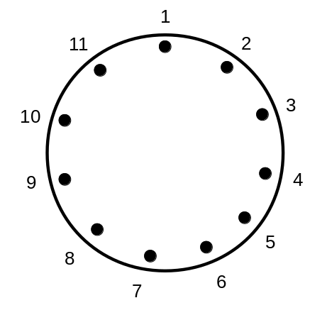 uhrmathematik
