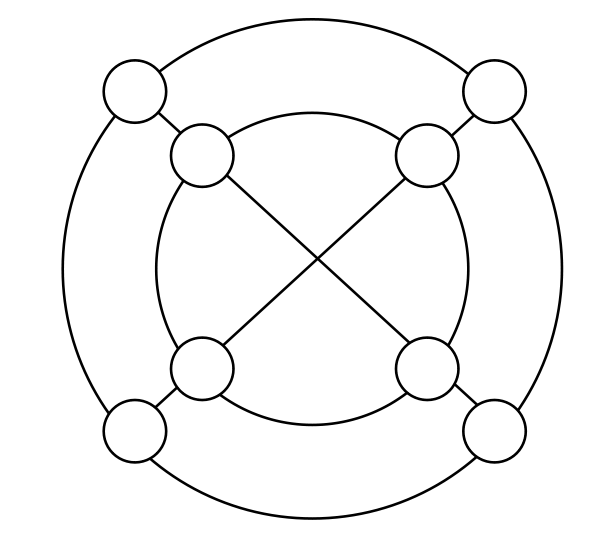 magischer-kreis